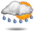 Forecast: Showery, becoming less settled